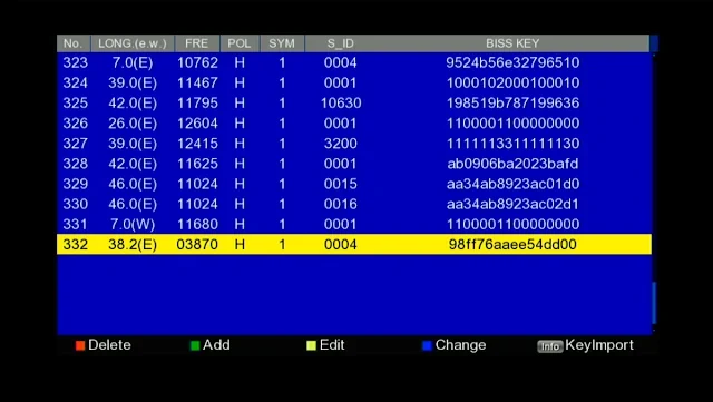 GX6605S HW102 BISS key list with Add, Edit, Delete and Change