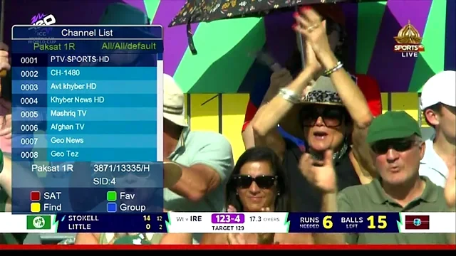 Sunplus 1506LV channel list